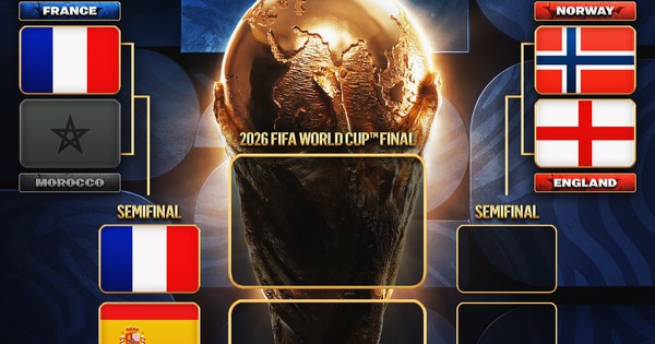 Nhánh đấu World Cup 2026 mới nhất: Pháp đụng Tây Ban Nha ở bán kết: góc nhìn mới cho người chơi Việt - hình ảnh - winjun88.com