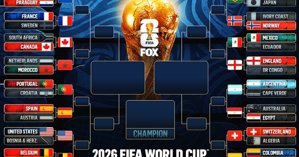 Sơ đồ thi đấu World Cup 2026: Ronaldo chạm trán Yamal – Cơ hội vàng cho người hâm mộ cược bóng đá - hình ảnh - winjun88.com